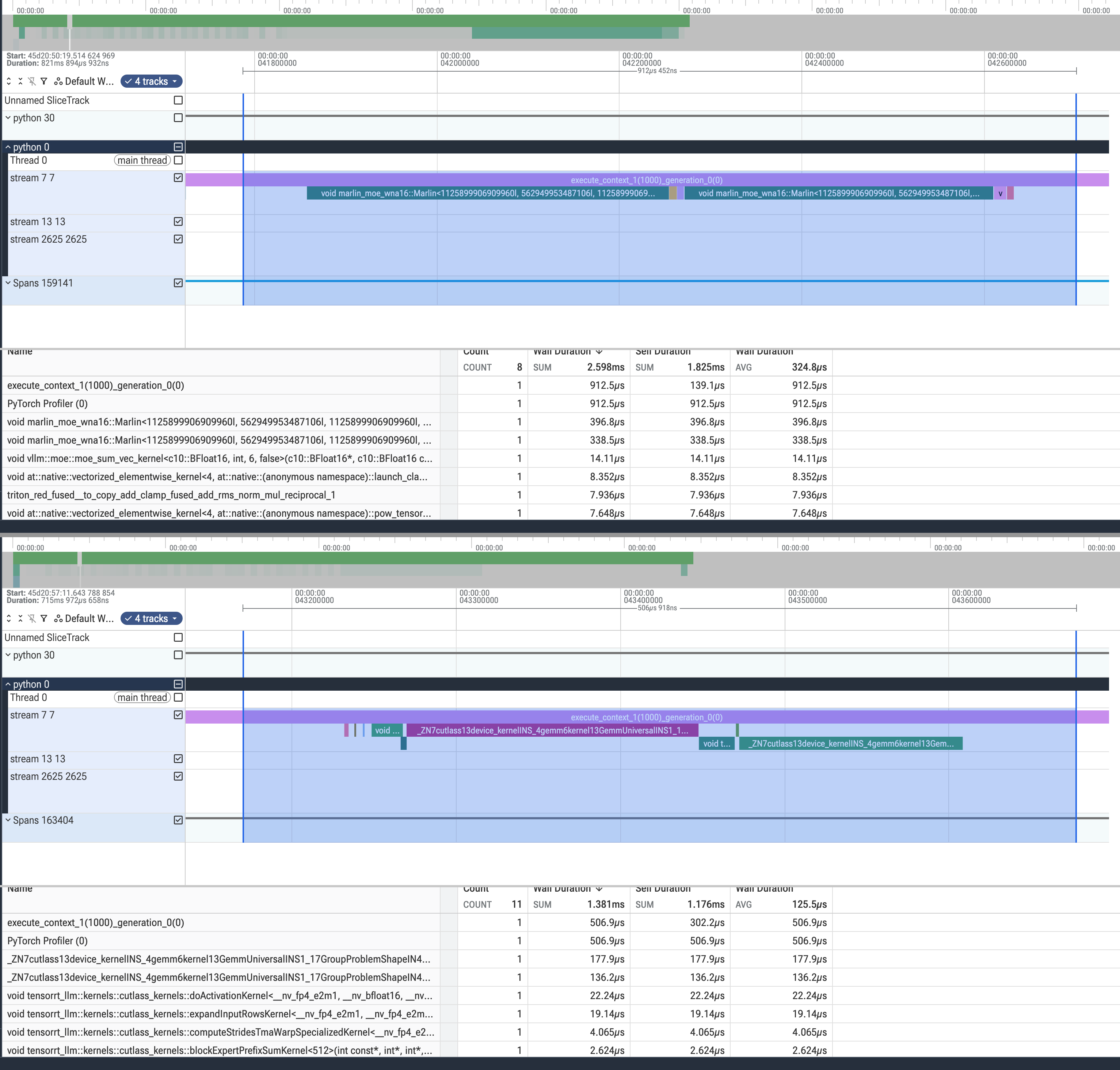 Prefill MoE layer, both checkpoints